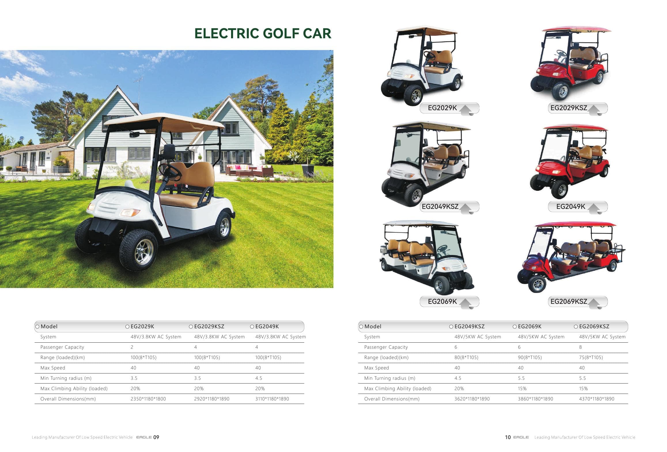 Electric Golf Cars