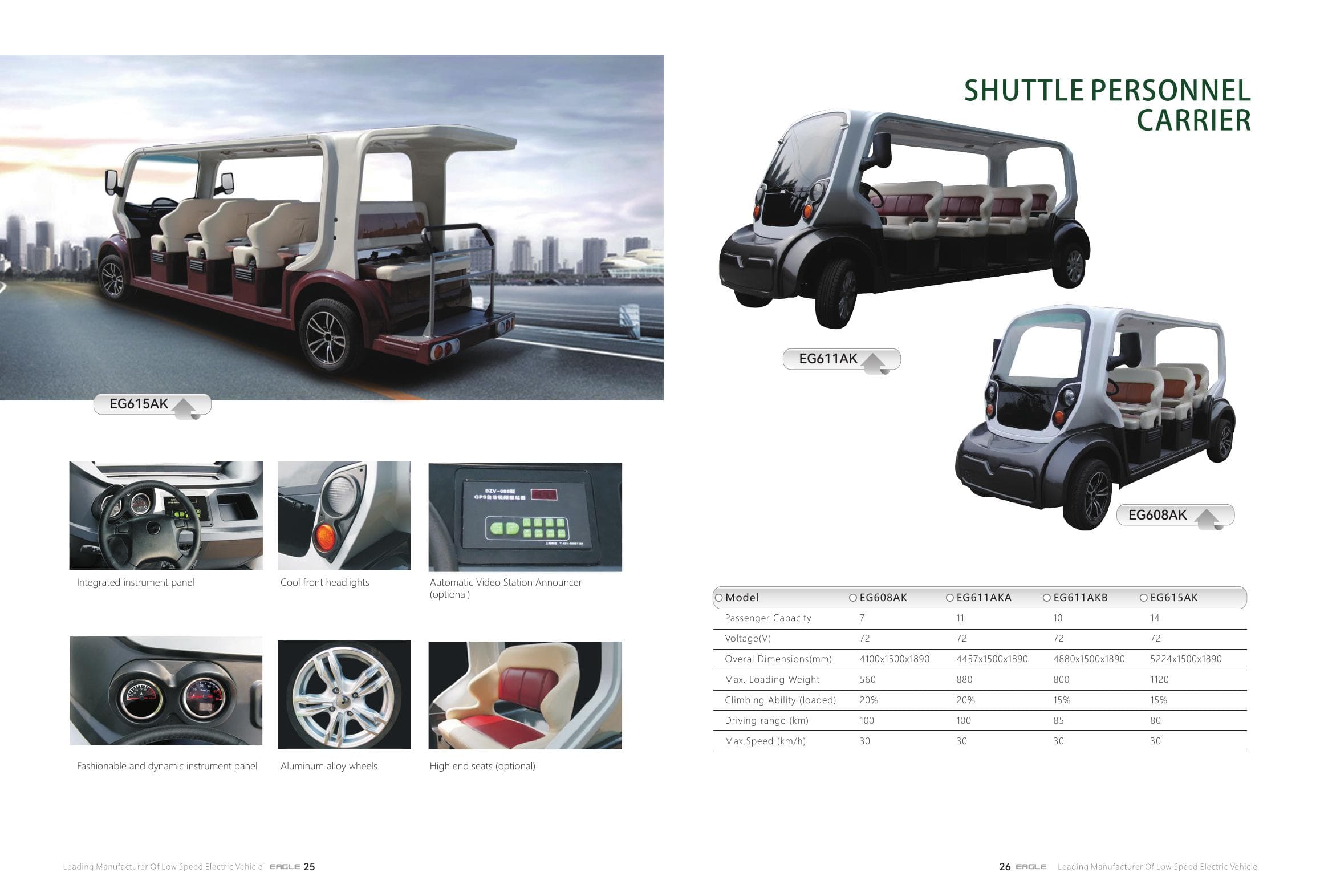 Electric shuttle for scenic routes