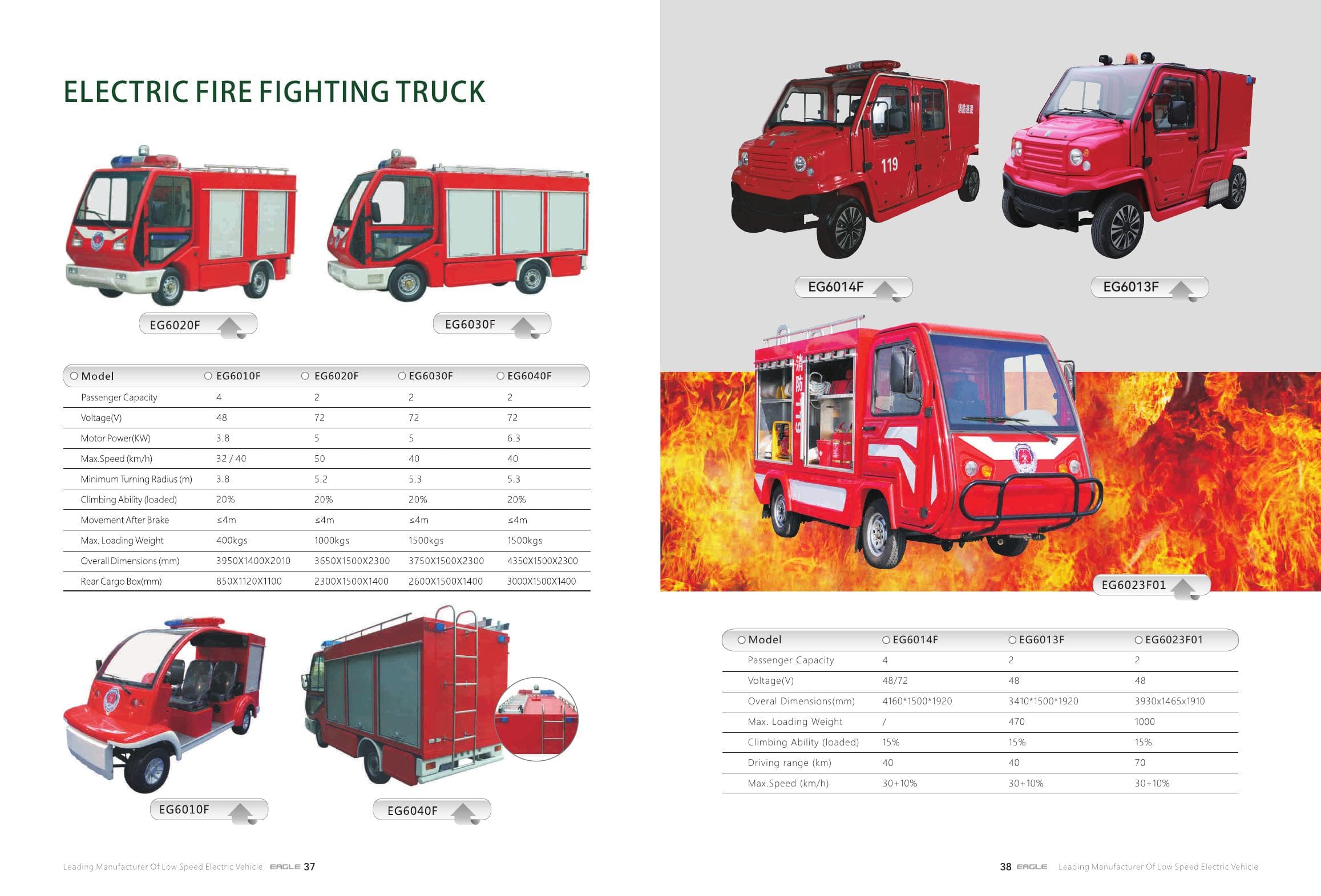 Electric Utility Trucks
